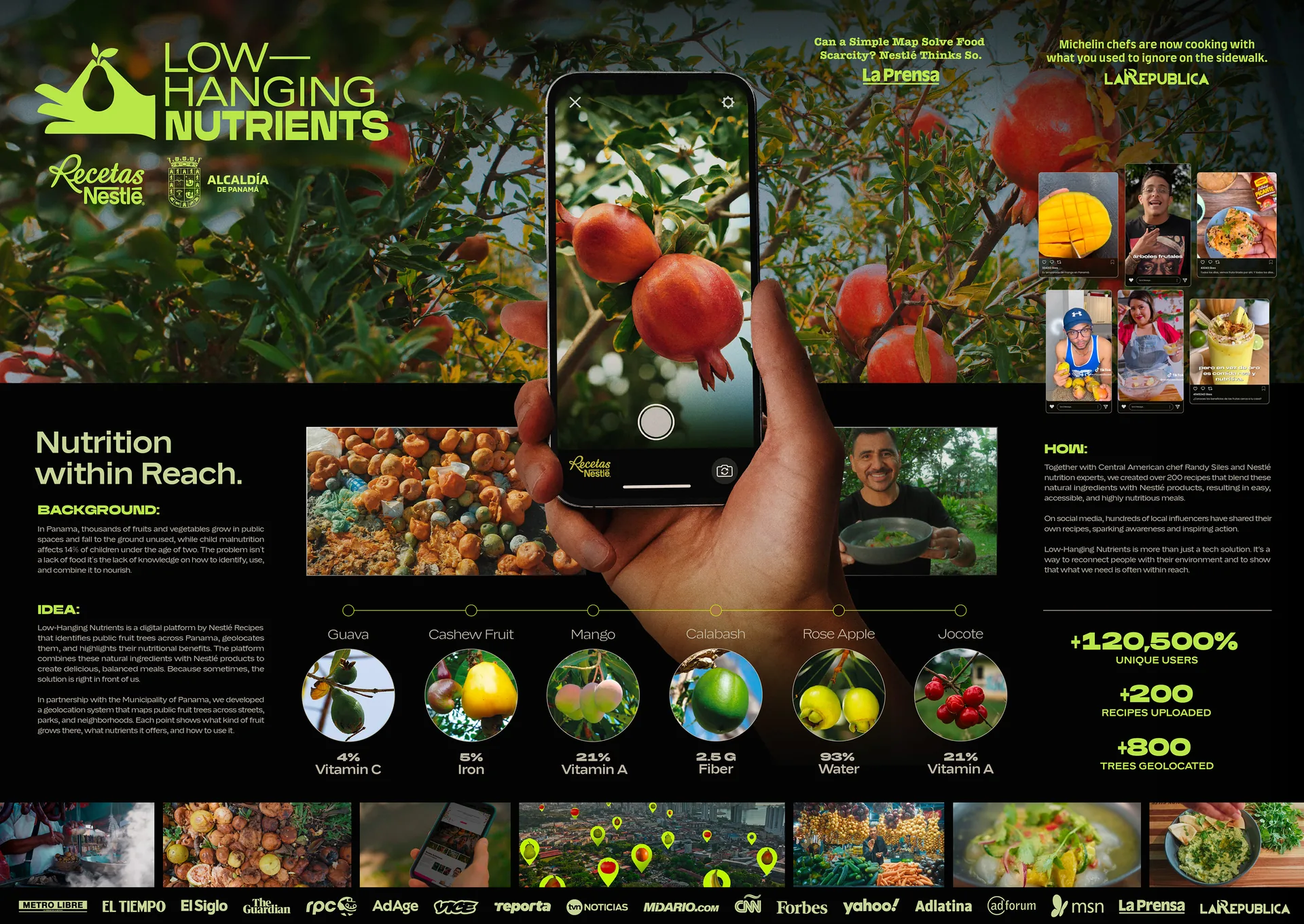 Low Hanging Nutrients - resumen de campaña