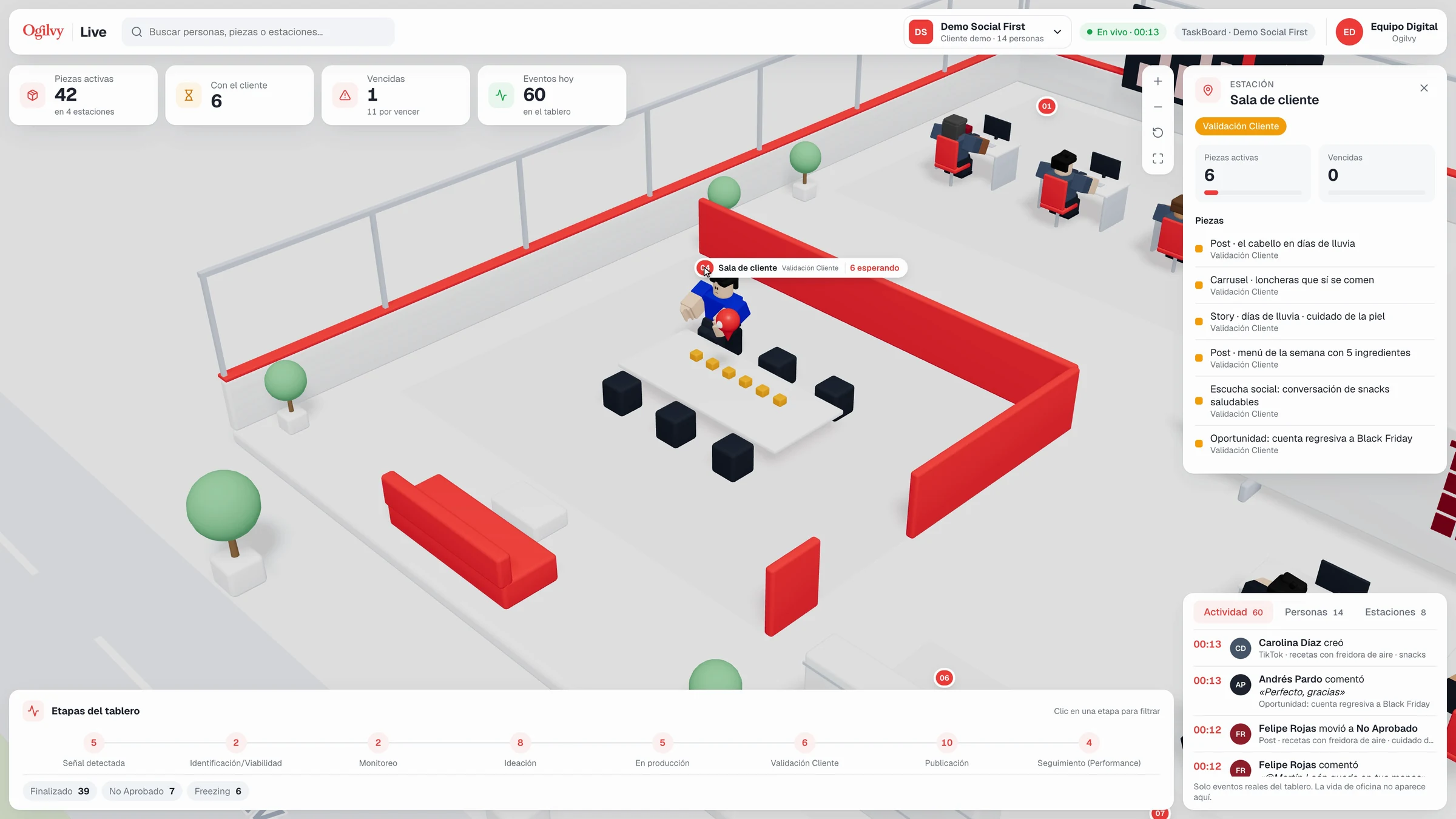 Sala del cliente con las tareas en validación