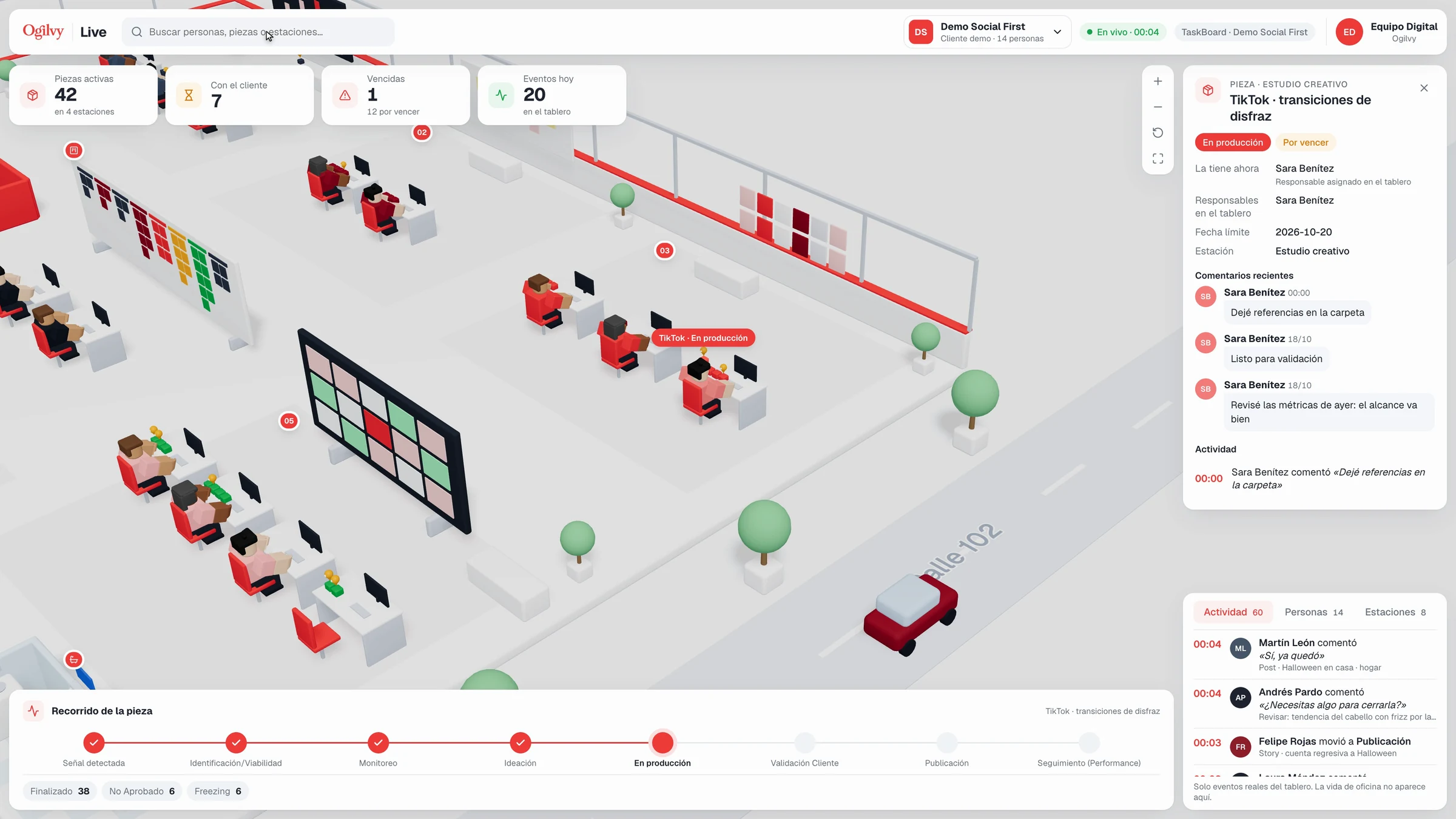 Ficha de una tarea con su recorrido y comentarios