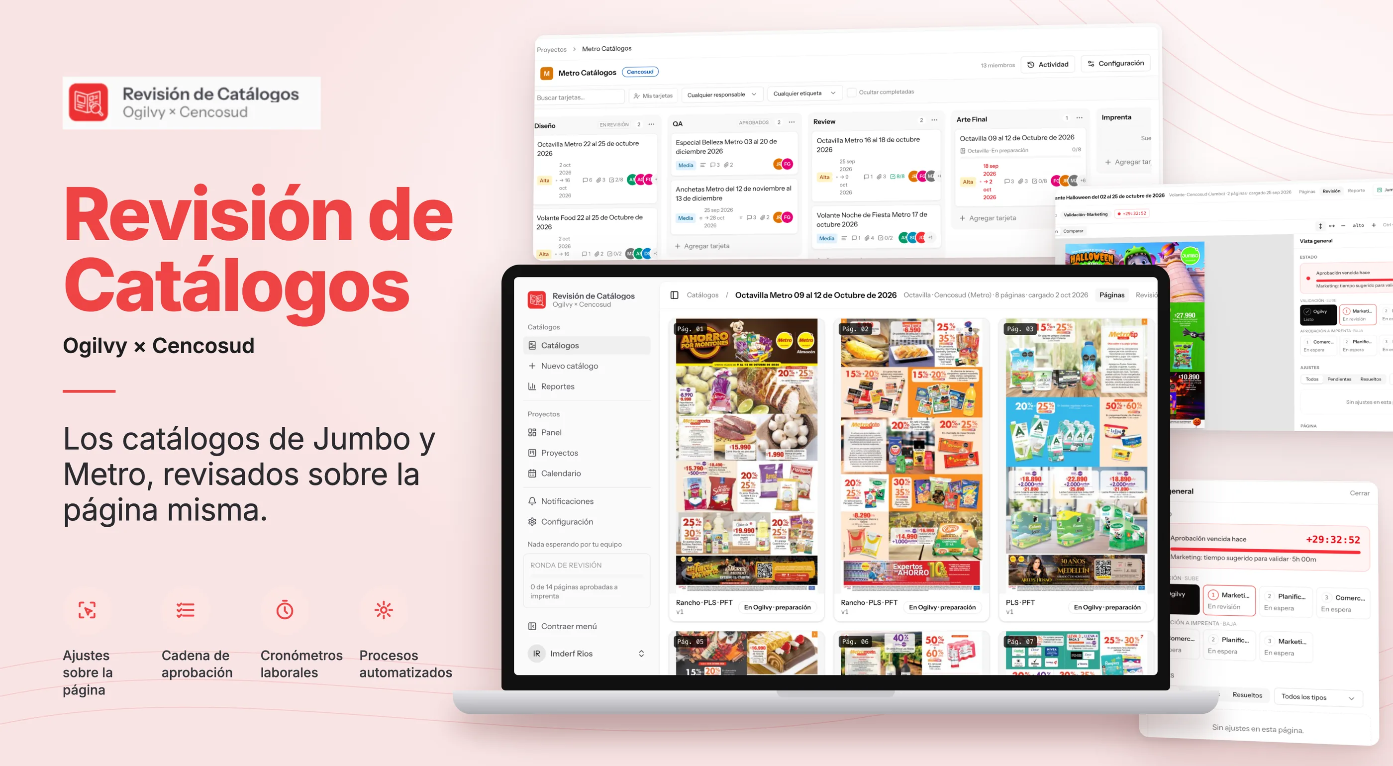 Revisión de Catálogos - board de la plataforma: catálogos, tablero del proyecto y cadena de aprobación