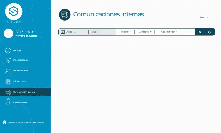 Smart - módulo Comunicación Interna: métricas por canal