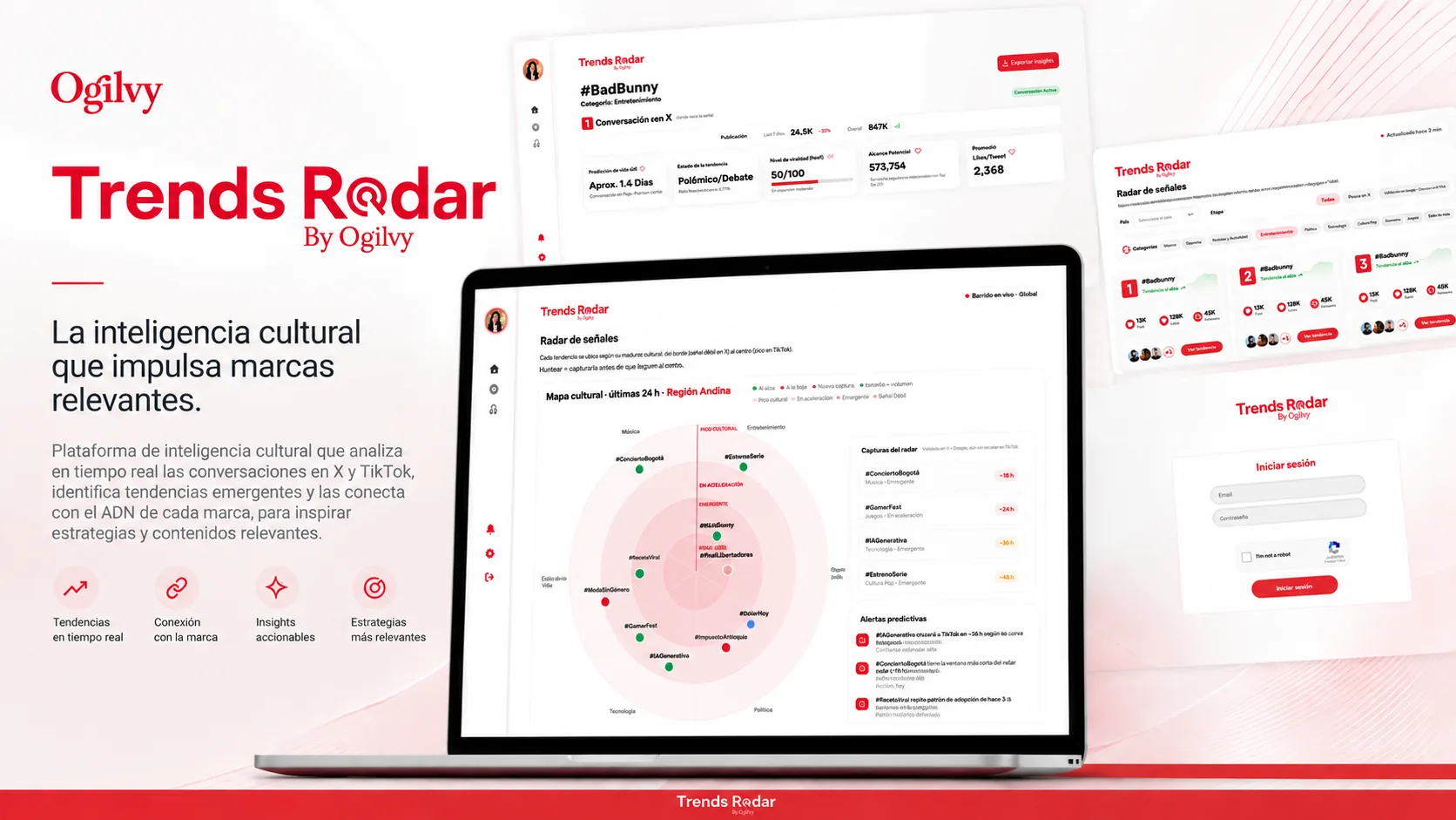Trends Radar by Ogilvy - vista general de la plataforma